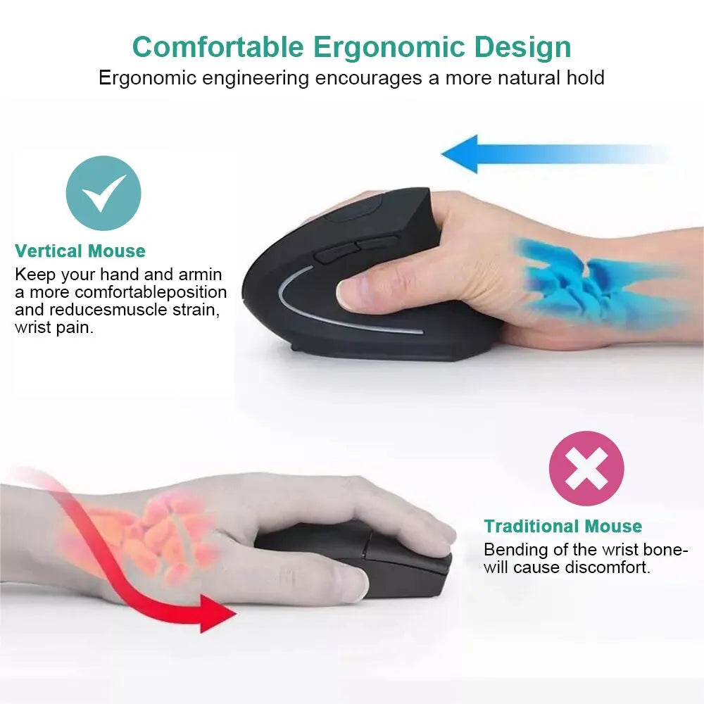 Mouse Ergonomico Vertical VHS