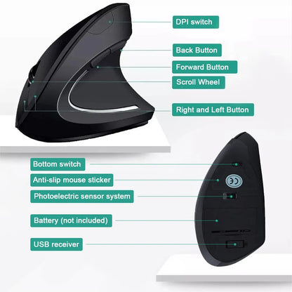 Mouse Ergonomico Vertical VHS